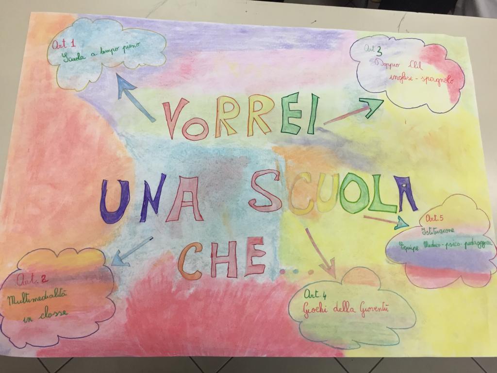 "Vorrei una legge che..." - Venerdì 12 aprile visita al V Circolo Didattico di Giugliano in Campania (Napoli)